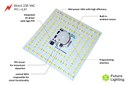 Smart AC LED module 12W - A Compact LED Solution, Operating Directly from 230 VAC