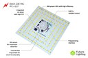 Smart AC LED module 12W - A Compact LED Solution, Operating Directly from 230 VAC Smart AC LED module 12W - A Compact LED Solution, Operating Directly from 230 VAC