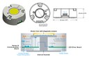 Xicato® Introduces XIM - An Intelligent Approach to the Internet of Lights Xicato® Introduces XIM - An Intelligent Approach to the Internet of Lights