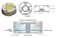 Xicato® Introduces XIM - An Intelligent Approach to the Internet of Lights