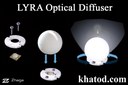 Khatod Releases LYRA Optical Diffusers for COB LEDs