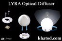 Khatod Releases LYRA Optical Diffusers for COB LEDs Khatod Releases LYRA Optical Diffusers for COB LEDs