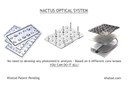 Khatod Updates the Nactus Optical System to Further Improve Design Flexibility Khatod Updates the Nactus Optical System to Further Improve Design Flexibility