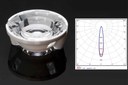 LEDiL Introduces Winnie for Compact MR16 Designs LEDiL Introduces Winnie for Compact MR16 Designs