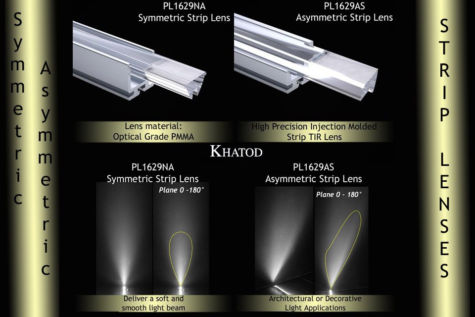 Newest from Khatod: Exclusive Strip Lenses Precise symmetric and asymmetric Beam Angles — LED professional - LED Lighting Technology, Magazine