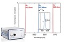 New Array Spectroradiometer CAS 140CT-HR for Narrow Emitters