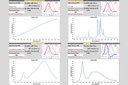 LRC Releases Free, Open Access Circadian Stimulus Calculator LRC Releases Free, Open Access Circadian Stimulus Calculator