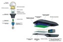 Dow Corning to Showcase Advanced Silicone Technologies for LED Lamps at LightFair