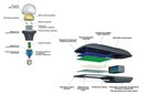 Dow Corning to Showcase Advanced Silicone Technologies for LED Lamps at LightFair Dow Corning to Showcase Advanced Silicone Technologies for LED Lamps at LightFair