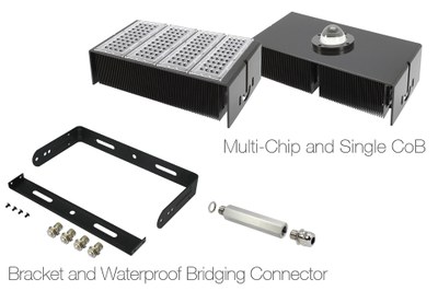 GlacialTech Announces New Igloo SS250 LED Flood Light SKD Kit GlacialTech Announces New Igloo SS250 LED Flood Light SKD Kit
