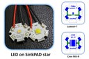 Unveiling Best Thermal Management Star PCBs for Philips Luxeon-T and Cree MK-R High Power LEDs