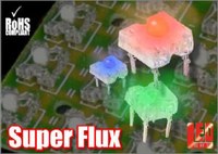 American Bright Optoelectronics Corporation introduces new brighter Super-Flux LEDs that meet SAE/ECE & JIS automotive color requirements