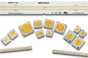 Bridgelux Triples Vesta® Series Family of Tunable White Products