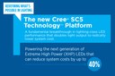 Cree® SC5 Technology™ Platform Doubles Light Output to Radically Lower System Cost
