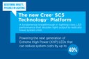 Cree® SC5 Technology™ Platform Doubles Light Output to Radically Lower System Cost Cree® SC5 Technology™ Platform Doubles Light Output to Radically Lower System Cost