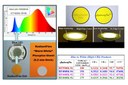 PhosphorTech Introduces New RadiantFlex Product Line for High CRI Solid State Lighting Applications