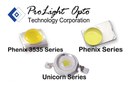 ProLight High Power LED have Passed LM-80