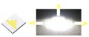ProLight Opto Announced 9-chip Automotive Headlamp LED ProLight Opto Announced 9-chip Automotive Headlamp LED