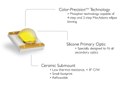 SemiLEDs Launches C35 LED Featuring Color-Precision™ Technology