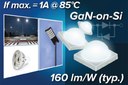 Toshiba Launches Improved Efficacy of White GaN-on-Si LEDs to 160 lpw