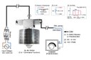 GlacialLight Announces New GL-BL190DA with 3-in-1 Dimming Feature GlacialLight Announces New GL-BL190DA with 3-in-1 Dimming Feature