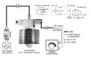 GlacialLight Announces New GL-BL190DA with 3-in-1 Dimming Feature