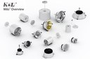 Kinglumi Launches New Downlight Solution - Milo™, Infinite Possibilities Kinglumi Launches New Downlight Solution - Milo™, Infinite Possibilities