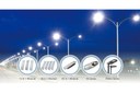 Let Edison Opto’s Street Light Series Guide Your Way Let Edison Opto’s Street Light Series Guide Your Way