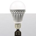 MaxLite Unveils ENERGY STAR® Qualified LED A Type Frosted Lamp MaxLite Unveils ENERGY STAR® Qualified LED A Type Frosted Lamp