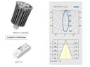 Megaman Launches New Smooth Dimming MR16 LED Reflector Lamps Megaman Launches New Smooth Dimming MR16 LED Reflector Lamps