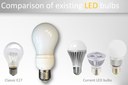 Rich Wall LED Lighting Products Re-Introduces the Classical A-Bulb Shape with their Replacement Lamps