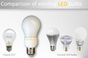 Rich Wall LED Lighting Products Re-Introduces the Classical A-Bulb Shape with their Replacement Lamps Rich Wall LED Lighting Products Re-Introduces the Classical A-Bulb Shape with their Replacement Lamps