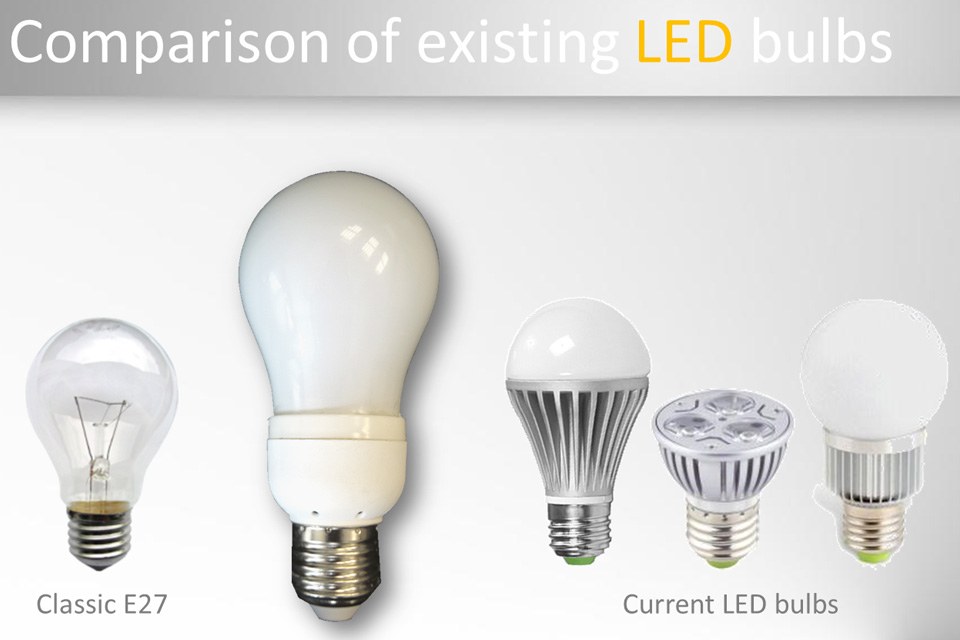 Rich Wall LED Lighting Products Re-Introduces the Classical A-Bulb ...