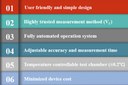 A New Approach for Fast and Accurate Measurement of Light Emitting Diodes Junction Temperatures A New Approach for Fast and Accurate Measurement of Light Emitting Diodes Junction Temperatures