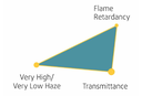 Advanced Optical Plastics Materials for LED Lighting Applications by Styron LLC Advanced Optical Plastics Materials for LED Lighting Applications by Styron LLC