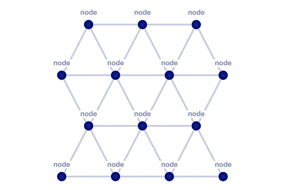 troosten steekpenningen Echter Bluetooth Mesh Protocol as Applied to Lighting — LED professional - LED Lighting Technology, Application Magazine troosten steekpenningen Echter Bluetooth Mesh Protocol as Applied to Lighting — LED professional - LED Lighting Technology, Application Magazine
