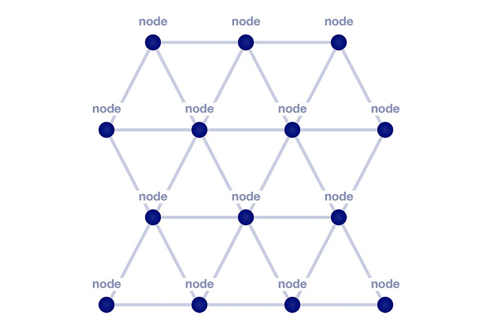 Bluetooth mesh. ZIGBEE меш. Zeegbee меш. Bluetooth topology. Многокритериальная маршрутизация Mesh.