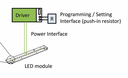 DMI Specification Defines Electrical Interface between LED Drivers and Modules