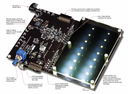 Flicker-Free Control of Individual LEDs in Matrix Headlights