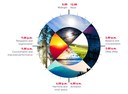 Healthy Light - LED Technology for Health and Care Applications Healthy Light - LED Technology for Health and Care Applications