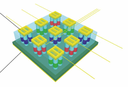 InGaN Nanowires Make Light Mixing Efficient and Smart InGaN Nanowires Make Light Mixing Efficient and Smart