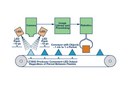 LED Driver for High Power Machine Vision Flash LED Driver for High Power Machine Vision Flash
