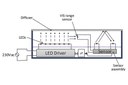 Method and Circuit to Maintain Constant Light Output for LED Luminaires