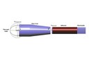Optical Designs to Improve LED Lighting Efficiency of Medical Endoscopes Optical Designs to Improve LED Lighting Efficiency of Medical Endoscopes