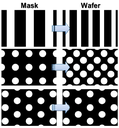 Optical Lithography Method for Advanced Light Extraction in LEDs Optical Lithography Method for Advanced Light Extraction in LEDs