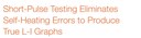 Reader's Question About "Short-Pulse Testing" Reader's Question About "Short-Pulse Testing"