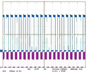 Safety Issues for LED Drivers with PWM Operation Modes by Product Approvals Ltd. Safety Issues for LED Drivers with PWM Operation Modes by Product Approvals Ltd.