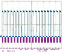 Safety Issues for LED Drivers with PWM Operation Modes by Product Approvals Ltd.