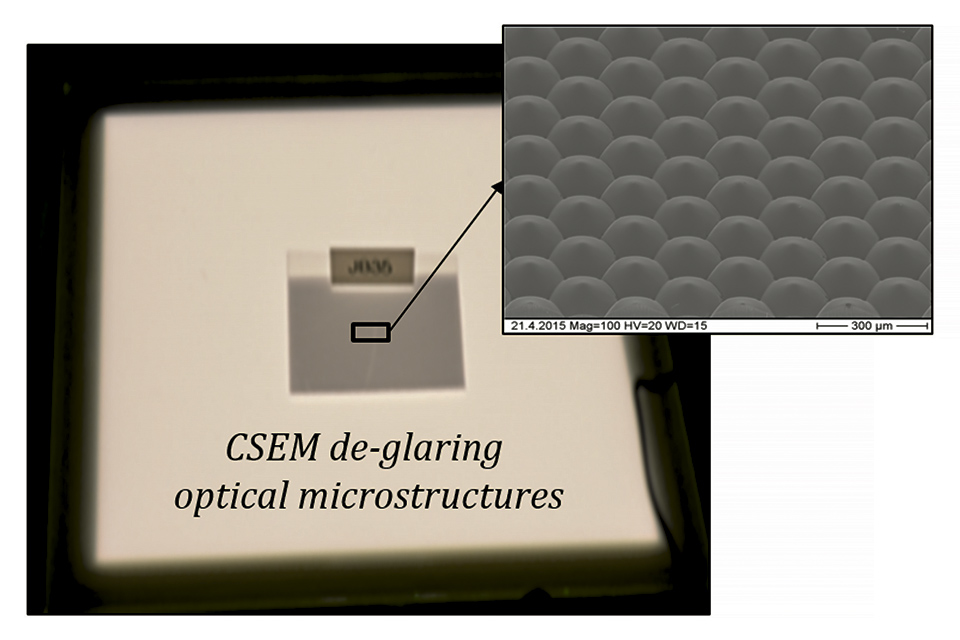 Semi-Empirical Characterization of Freeform Microlens Arrays — LED ...