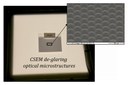 Semi-Empirical Characterization of Freeform Microlens Arrays Semi-Empirical Characterization of Freeform Microlens Arrays